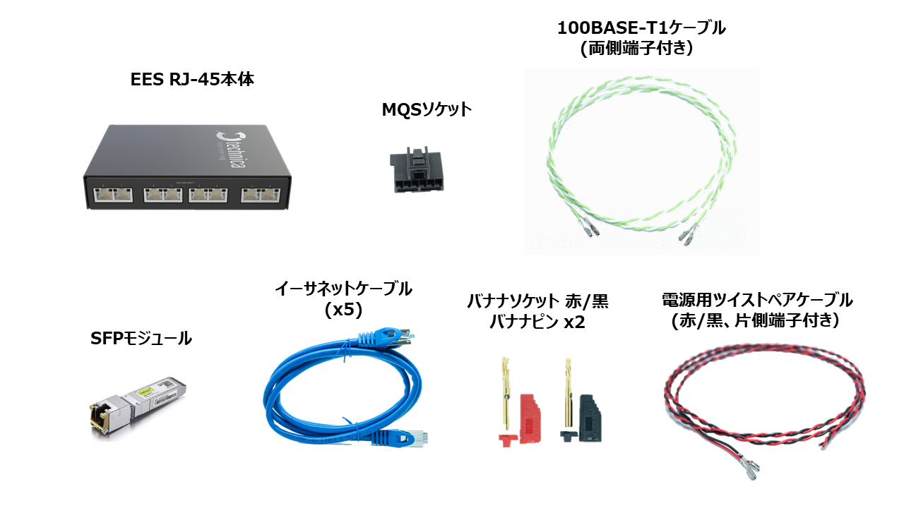 Enhanced Ethernet Switch RJ-45 Connector | GAILOGIC - ガイロジック